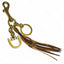 Inherit Keyholder